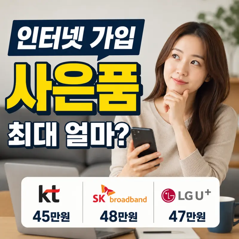 인터넷 가입 사은품 최대 얼마까지 받을 수 있을까? 통신사별 지급 기준 총정리
