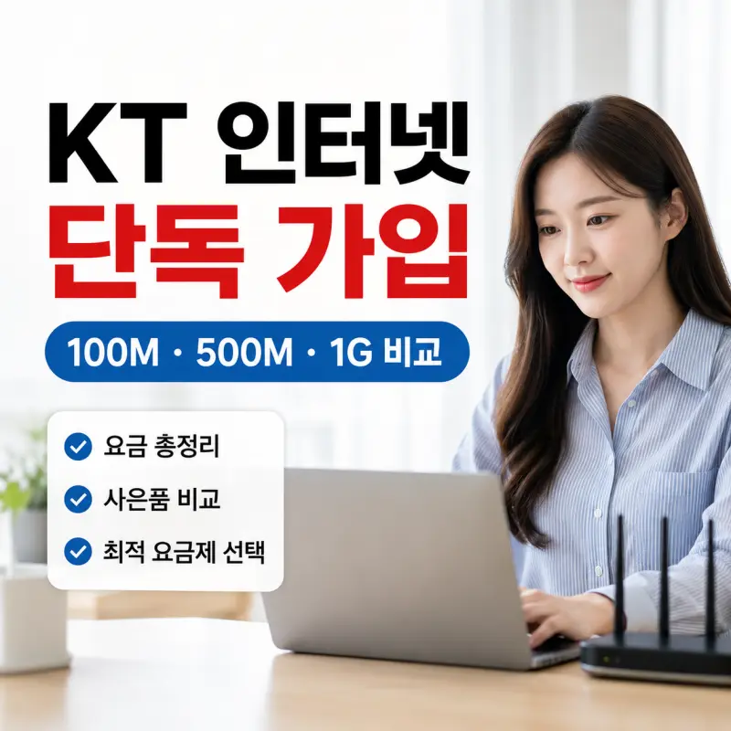 KT 인터넷 단독 가입, 100메가 500메가 1기가 어떤 선택이 가장 유리할까?