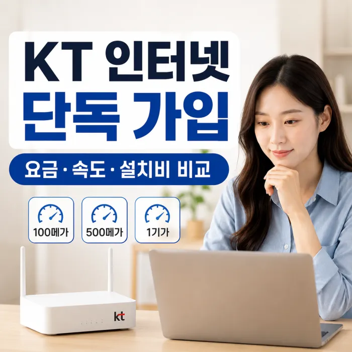 KT 인터넷 단독 가입, 100메가·500메가·1기가 어떤 선택이 가장 합리적일까?