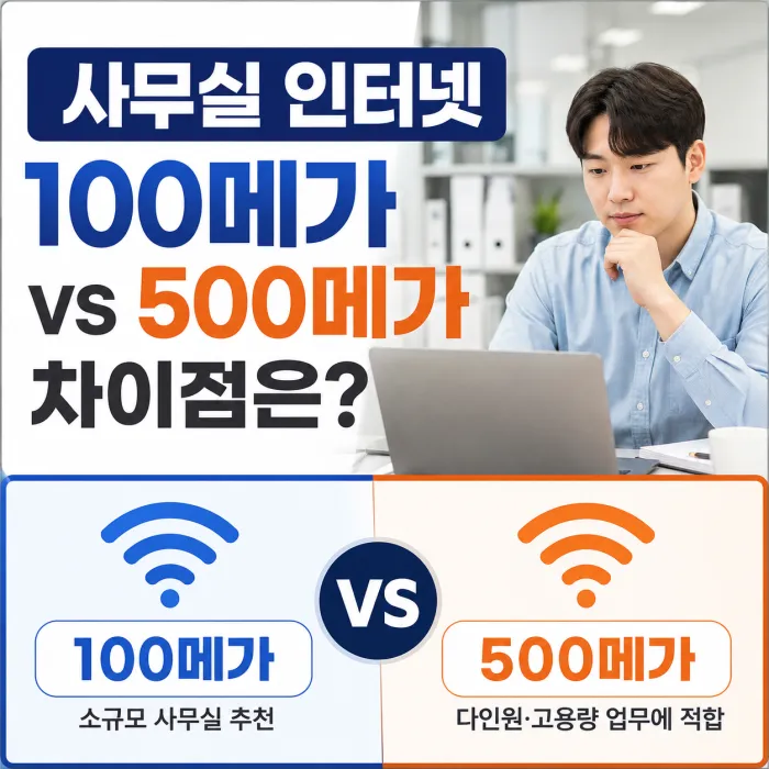 사무실 인터넷 100메가와 500메가 차이 비교