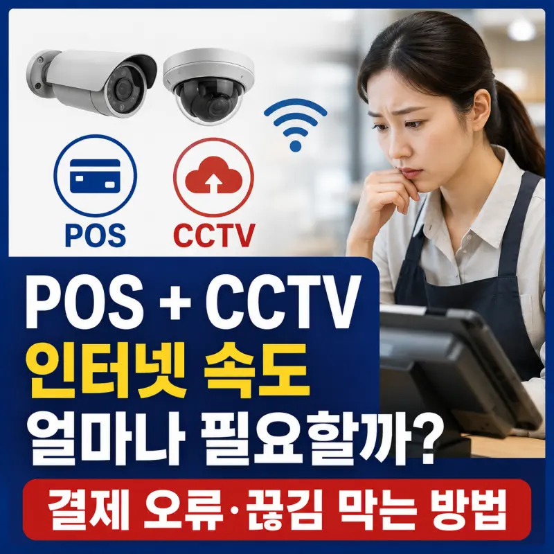 POS와 CCTV 함께 쓰면 인터넷 속도 얼마나 필요할까? 사업장 네트워크 장애 막는 방법