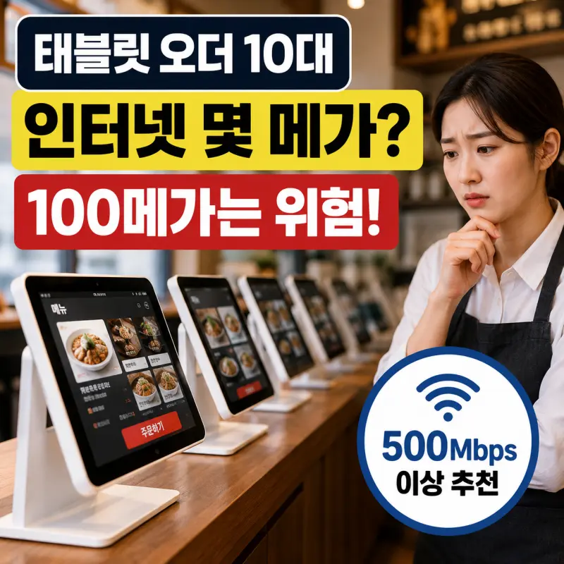 태블릿 오더 10대면 인터넷 몇 메가가 적당할까? 실제 계산해보니 100메가는 위험했습니다