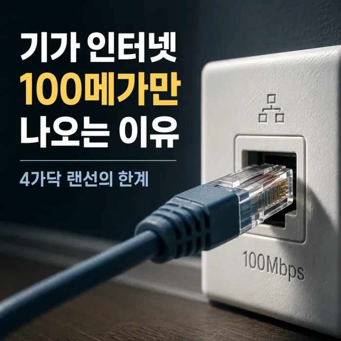 구축 아파트 벽면 랜포트와 UTP 4가닥 배선으로 기가 인터넷 속도가 100메가로 제한되는 구조