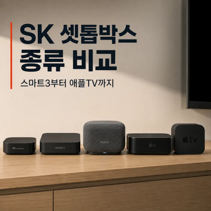 SK 스마트3 스마트3 미니 AI NUGU2 사운드맥스 애플TV 비교