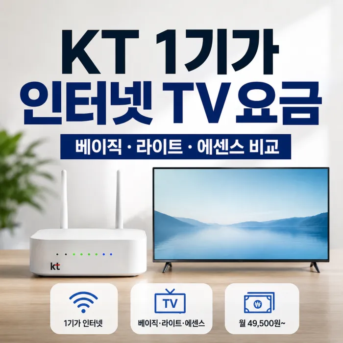 KT 1기가 인터넷 TV 요금 비교|베이직·라이트·에센스 가입 전 꼭 확인하세요