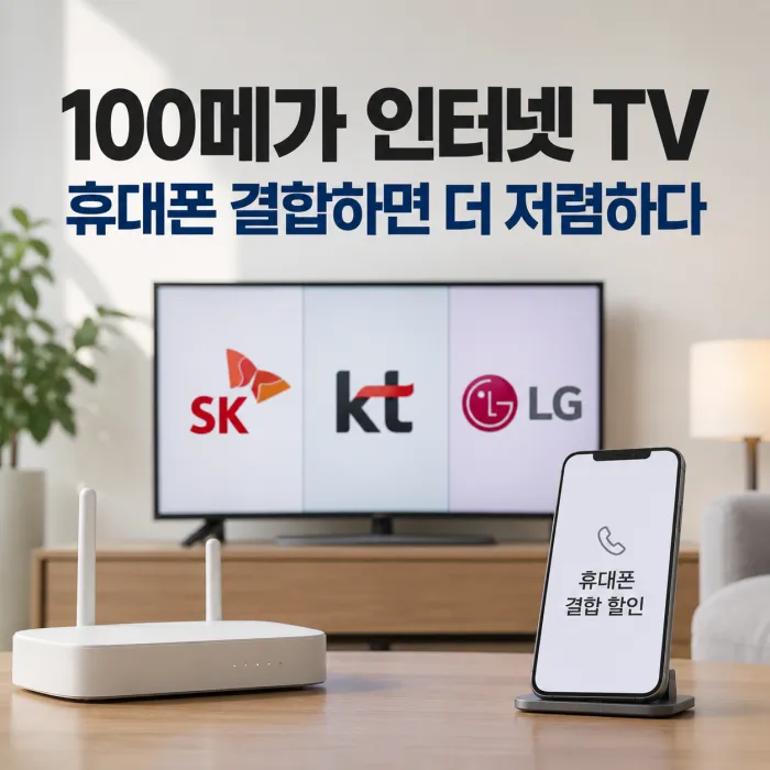 100메가 인터넷 TV 휴대폰 결합 시 SK KT LG 통신 3사 요금과 혜택을 비교하는 와이파이 공유기와 스마트폰 이미지