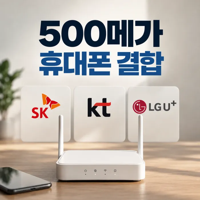 500메가 인터넷 휴대폰 결합 시 SK KT LG 통신 3사 요금과 혜택을 비교하는 와이파이 공유기 이미지