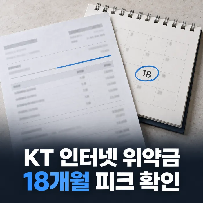 요금 청구서와 달력을 보며 KT 인터넷 해지 위약금 산정 구간을 확인하는 모습