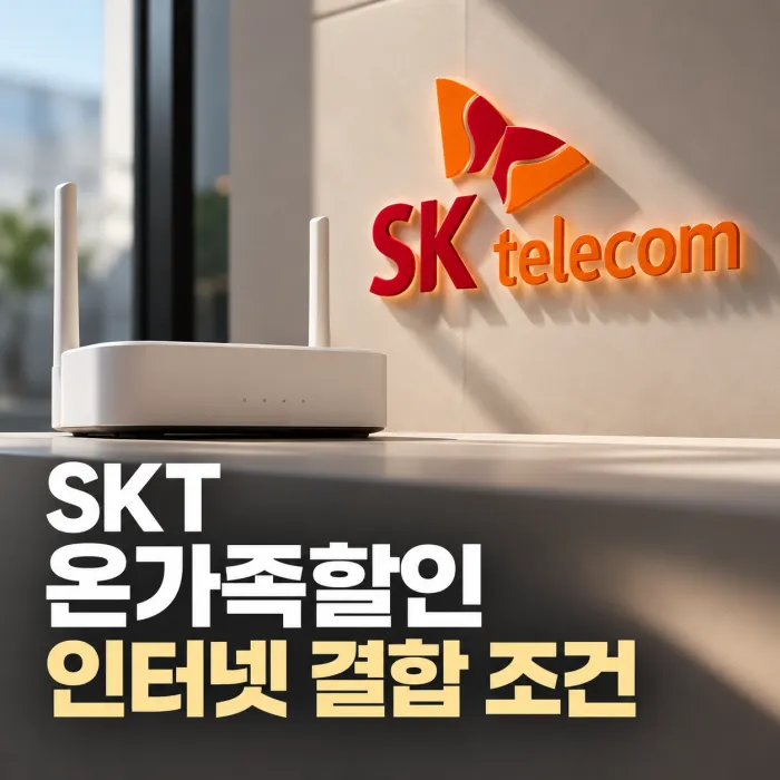 SKT 온가족할인 인터넷 결합 조건을 안내하는 와이파이 공유기와 SK텔레콤 이미지