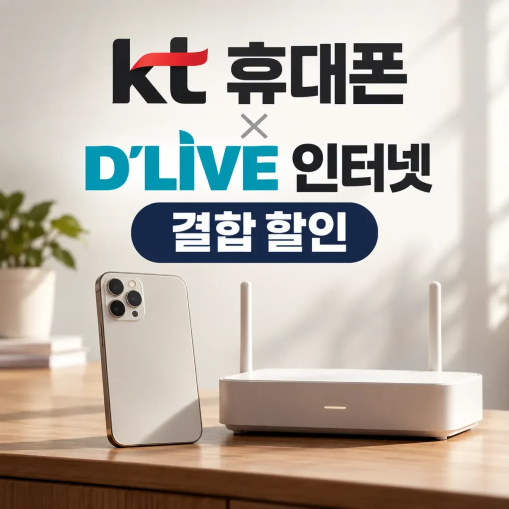 KT 휴대폰 딜라이브 인터넷 결합 할인과 스마트폰·와이파이 공유기를 표현한 이미지