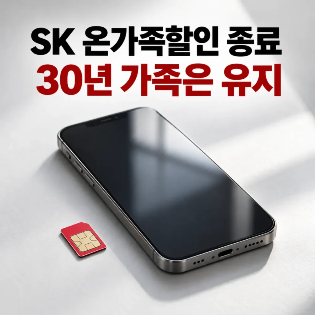 SK 온가족할인 종료와 30년 가입 가족의 기존 할인 유지 안내 문구 아래 스마트폰과 빨간색 유심 카드가 놓인 이미지